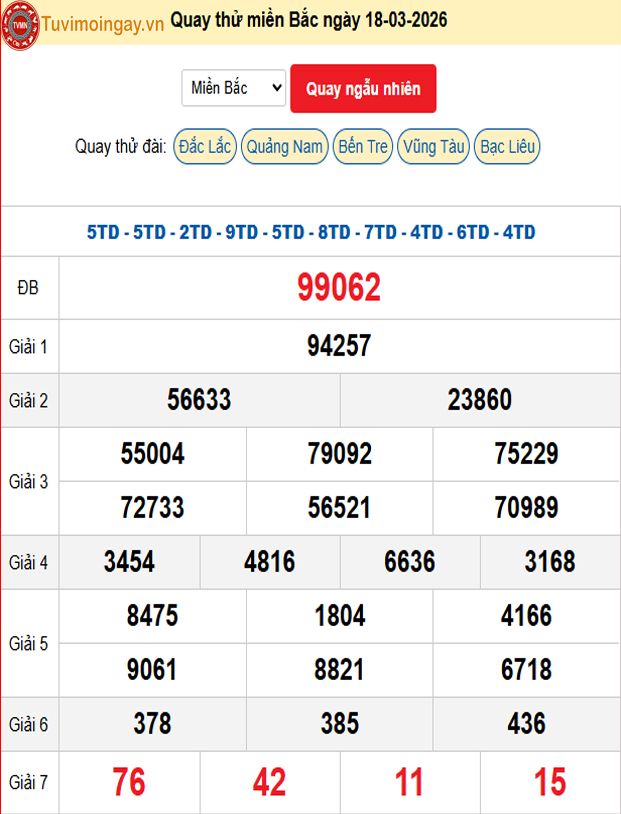 Quay Thử XSMB 18/3/2026 SXMB KQ XSMB Thứ 4 dự đoán xsmb ngày 18 tháng 3 năm 2026 tối nay