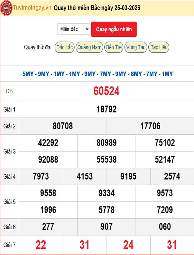 Quay Thử XSMB 25/3/2026 SXMB KQ XSMB Thứ 4 dự đoán xsmb ngày 25 tháng 3 năm 2026 tối nay
