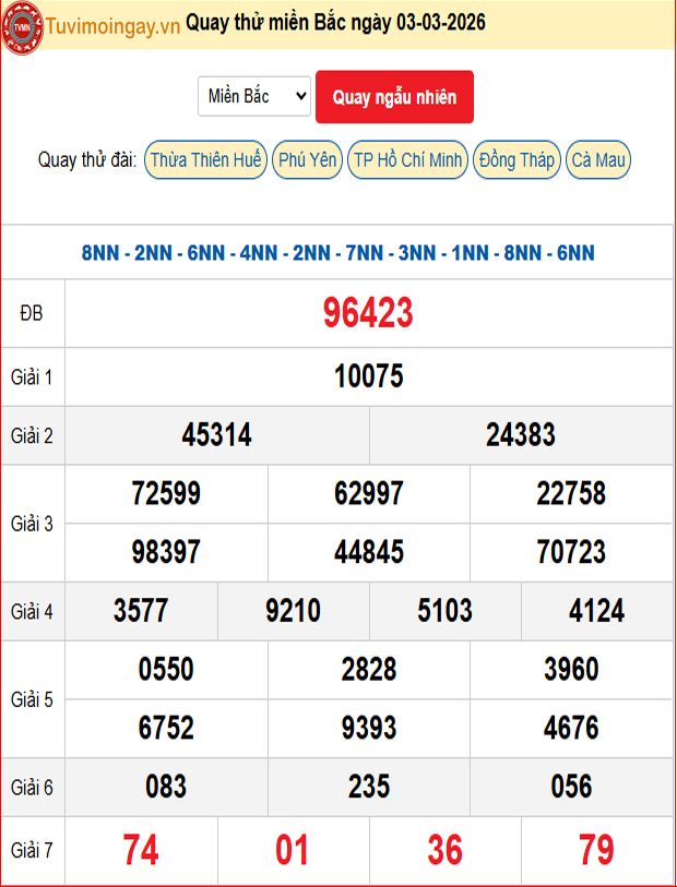 Quay Thử XSMB 3/3/2026 SXMB KQ XSMB Thứ 3 dự đoán xsmb ngày 3 tháng 3 năm 2025 tối nay