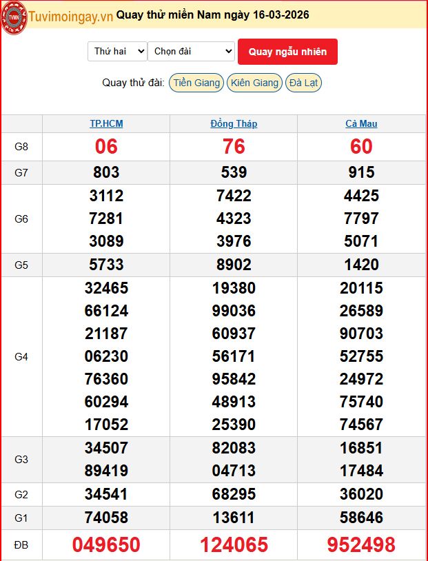 Quay Thử XSMN 16/3/2026 SXMN KQ XSMN Thứ 2 dự đoán xsmn ngày 16 tháng 3 năm 2026 tối nay Quay Thử XSMN 16/3/2026 SXMN KQ XSMN Thứ 2 dự đoán xsmn ngày 16 tháng 3 năm 2026 tối nay