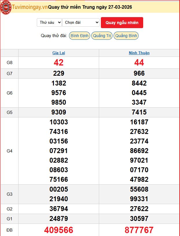 Quay Thử XSMT 27/3/2026 SXMT KQ XSMT Thứ 6 dự đoán xsmt ngày 27 tháng 3 năm 2026 tối nay Quay Thử XSMT 27/3/2026 SXMT KQ XSMT Thứ 6 dự đoán xsmt ngày 27 tháng 3 năm 2026 tối nay