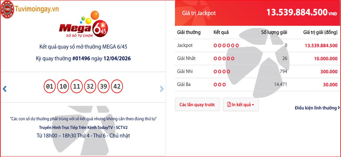 KQXS MEGA 645 hôm nay 12/4/2026 - mega vietlott - kết quả vé số tự chọn vietlott mega 6/45 chủ nhật