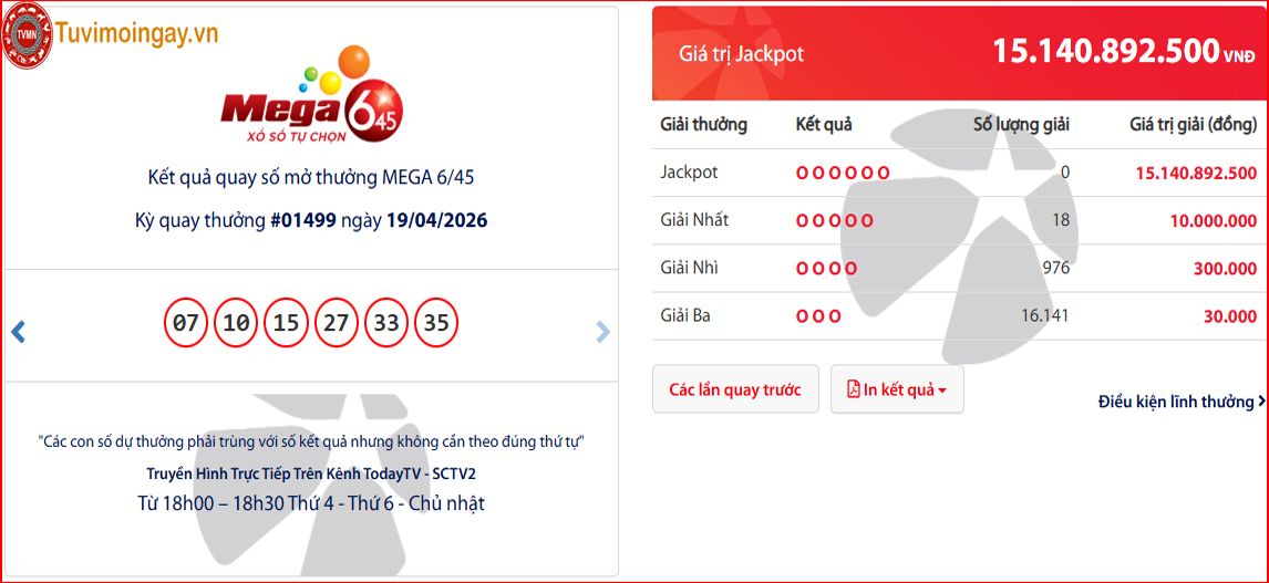 KQXS MEGA 645 hôm nay 19/4/2026 - mega vietlott - kết quả vé số tự chọn vietlott mega 6/45 chủ nhật