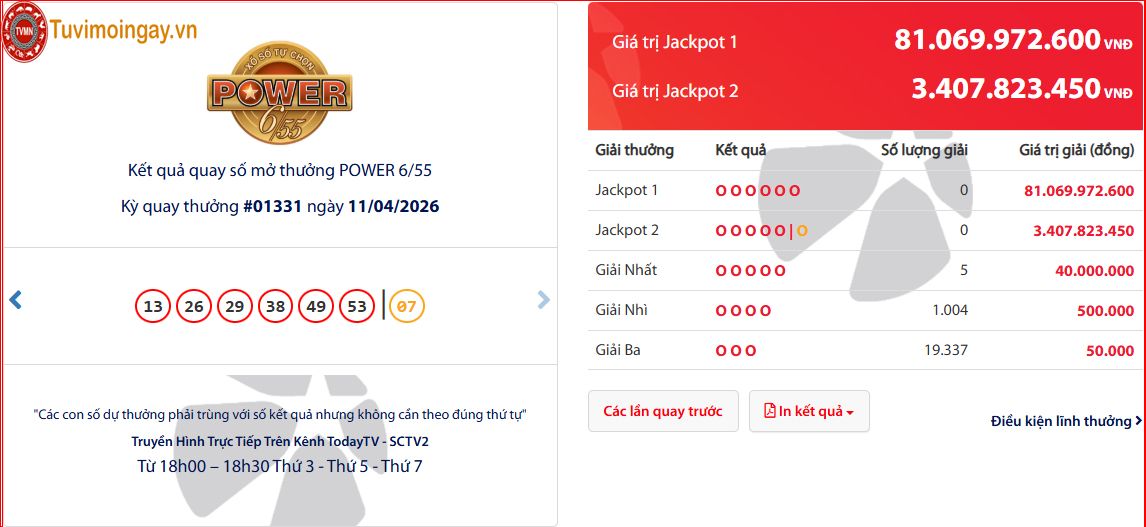 KQ XS Power 6/55 11/4/2026 - Kết quả xổ số Power 6/55 nhanh nhất xổ số tự chọn hôm nay thứ 7