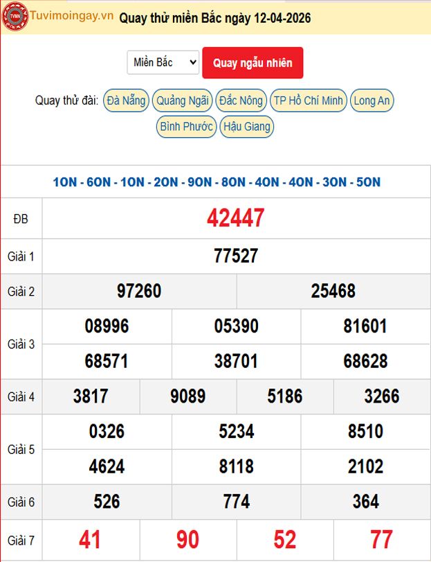 Quay Thử XSMB  12/4/2026 SXMB KQ XSMB Chủ Nhật dự đoán xsmb ngày 12 tháng 4 năm 2026 tối nay