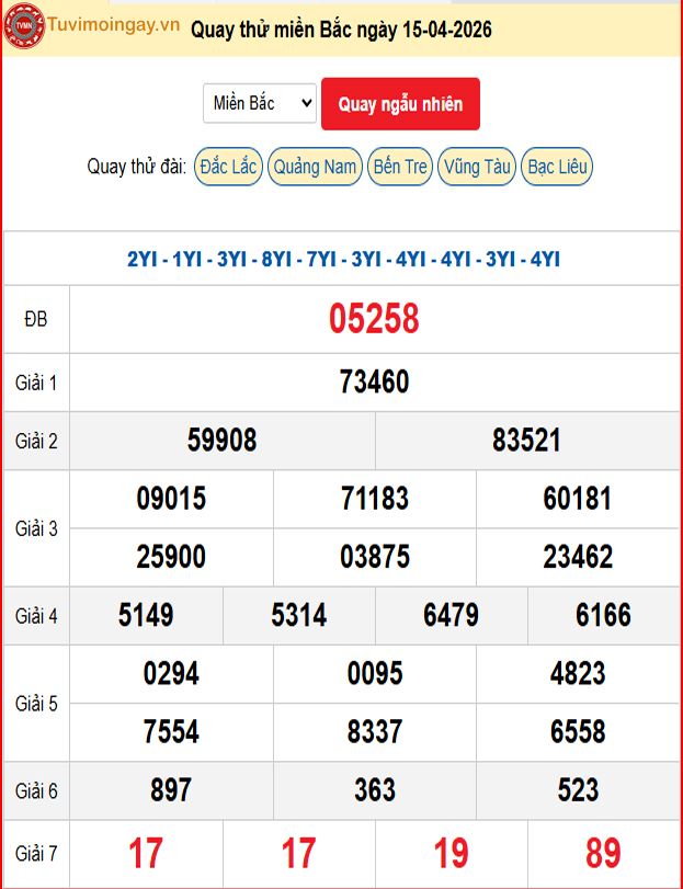 Quay Thử XSMB 15/4/2026 SXMB KQ XSMB Thứ 4 dự đoán xsmb ngày 15 tháng 4 năm 2026 tối nay