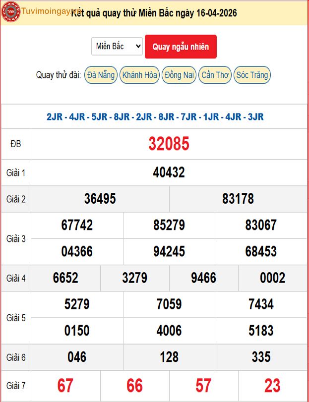 Quay Thử XSMB 16/4/2026 SXMB KQ XSMB Thứ 5 dự đoán xsmb ngày 16 tháng 4 năm 2026 tối nay