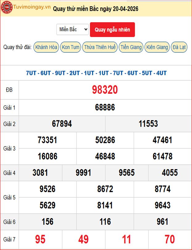 Quay Thử XSMB 20/4/2026 SXMB KQ XSMB Thứ 2 dự đoán xsmb ngày 20 tháng 4 năm 2026 tối nay