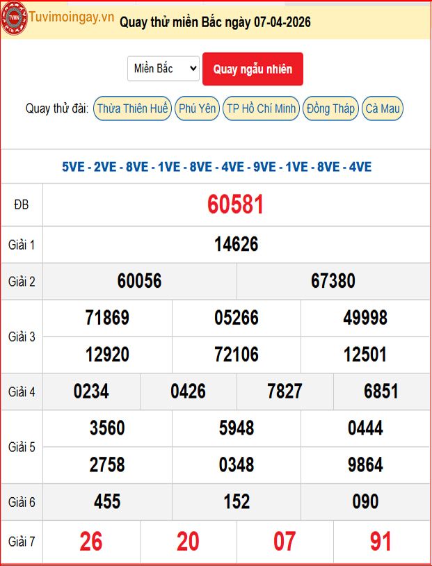 Quay Thử XSMB 7/4/2026 SXMB KQ XSMB Thứ 3 dự đoán xsmb ngày 7 tháng 4 năm 2025 tối nay Quay Thử XSMB 7/4/2026 SXMB KQ XSMB Thứ 3 dự đoán xsmb ngày 7 tháng 4 năm 2025 tối nay