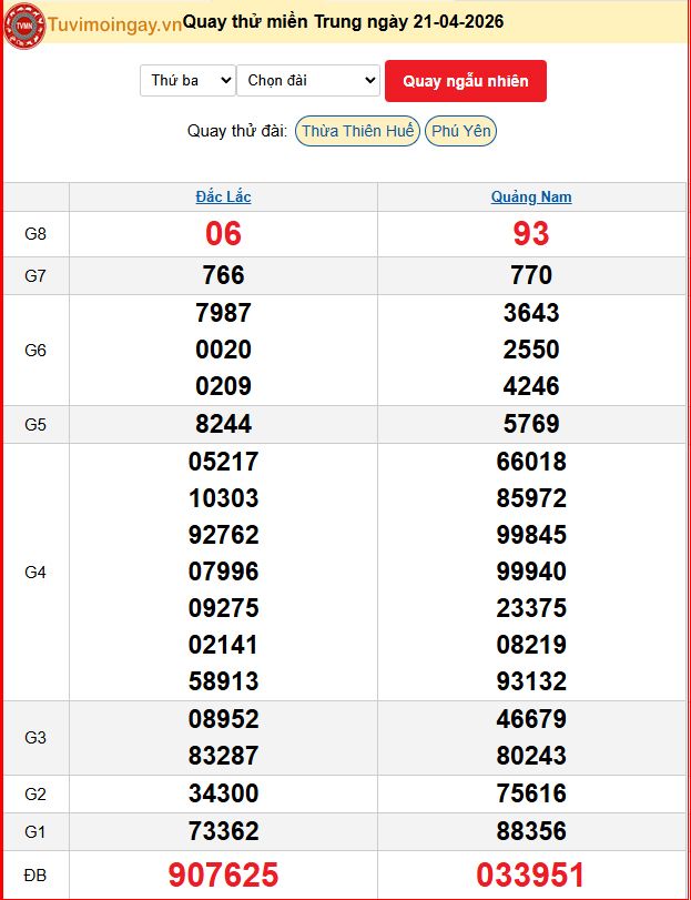 Quay Thử XSMT 21/4/2026 SXMT KQ XSMT Thứ 3 dự đoán xsmt ngày 21 tháng 4 năm 2026 tối nay Quay Thử XSMT 21/4/2026 SXMT KQ XSMT Thứ 3 dự đoán xsmt ngày 21 tháng 4 năm 2026 tối nay