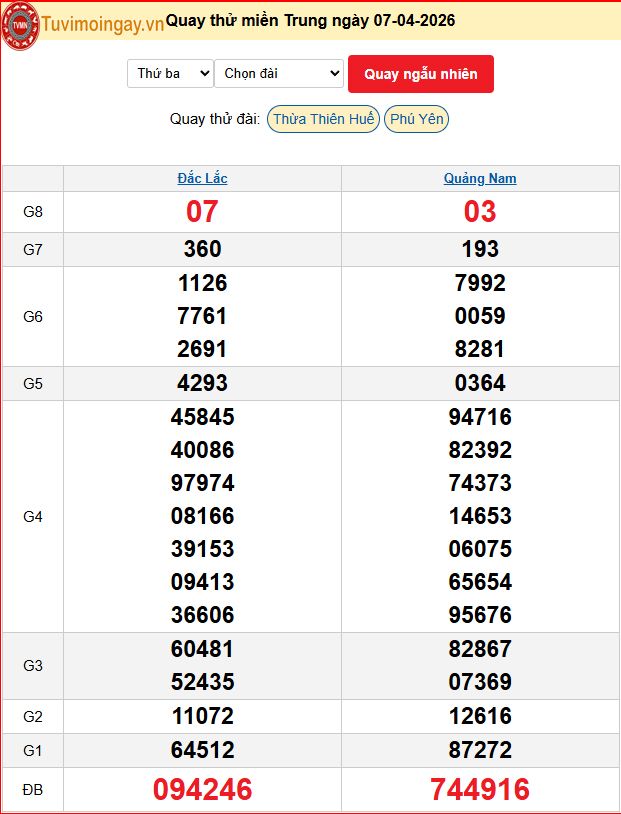 Quay Thử XSMT 7/4/2026 SXMT KQ XSMT Thứ 3 dự đoán xsmt ngày 7 tháng 4 năm 2026 tối nay Quay Thử XSMT 7/4/2026 SXMT KQ XSMT Thứ 3 dự đoán xsmt ngày 7 tháng 4 năm 2026 tối nay