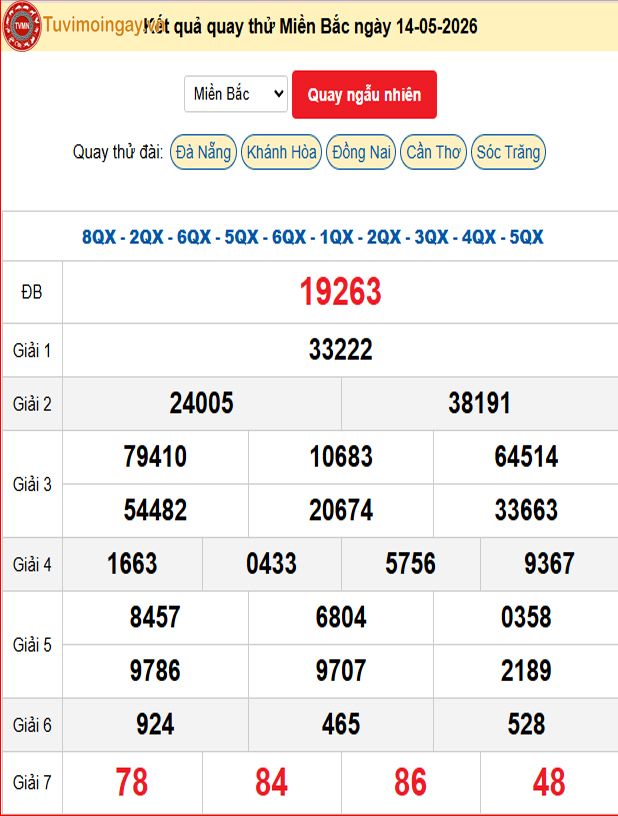 Quay Thử XSMB 14/5/2026 SXMB KQ XSMB Thứ 5 dự đoán xsmb ngày 14 tháng 5 năm 2026 tối nay Quay Thử XSMB 14/5/2026 SXMB KQ XSMB Thứ 5 dự đoán xsmb ngày 14 tháng 5 năm 2026 tối nay