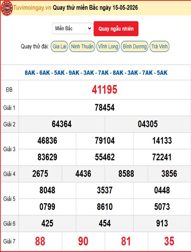 Quay Thử XSMB 15/5/2026 SXMB KQ XSMB Thứ 6 dự đoán xsmb ngày 15 tháng 5 năm 2026 tối nay Quay Thử XSMB 15/5/2026 SXMB KQ XSMB Thứ 6 dự đoán xsmb ngày 15 tháng 5 năm 2026 tối nay