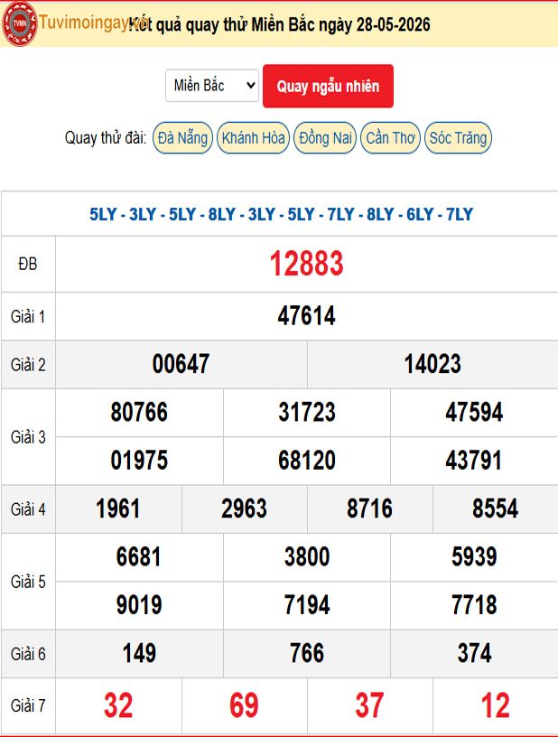 Quay Thử XSMB 28/5/2026 SXMB KQ XSMB Thứ 5 dự đoán xsmb ngày 28 tháng 5 năm 2026 tối nay Quay Thử XSMB 28/5/2026 SXMB KQ XSMB Thứ 5 dự đoán xsmb ngày 28 tháng 5 năm 2026 tối nay
