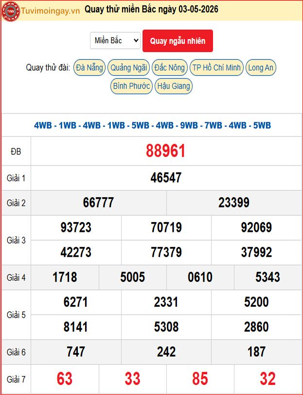 Quay Thử XSMB 3/5/2026 SXMB KQ XSMB Chủ Nhật dự đoán xsmb ngày 3 tháng 5 năm 2026 tối nay Quay Thử XSMB 3/5/2026 SXMB KQ XSMB Chủ Nhật dự đoán xsmb ngày 3 tháng 5 năm 2026 tối nay