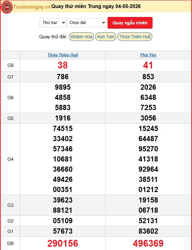 Quay Thử XSMT 4/5/2026 SXMT KQ XSMT Thứ 2 dự đoán xsmt ngày 4 tháng 5 năm 2026 tối nay Quay Thử XSMT 4/5/2026 SXMT KQ XSMT Thứ 2 dự đoán xsmt ngày 4 tháng 5 năm 2026 tối nay