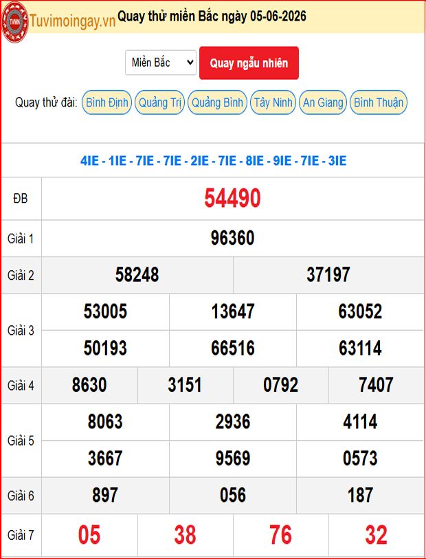 Quay Thử XSMB 5/6/2026 SXMB KQ XSMB Thứ 6 dự đoán xsmb ngày 5 tháng 6 năm 2026 tối nay