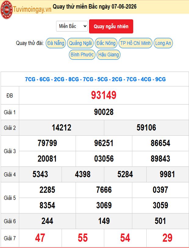 Quay Thử XSMB  7/6/2026 SXMB KQ XSMB Chủ Nhật dự đoán xsmb ngày 7 tháng 6 năm 2026 tối nay