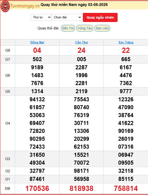 Quay Thử XSMN 3/6/2026 SXMN KQ XSMN Thứ 4 dự đoán xsmn ngày 3 tháng 6 năm 2026 tối nay Quay Thử XSMN 3/6/2026 SXMN KQ XSMN Thứ 4 dự đoán xsmn ngày 3 tháng 6 năm 2026 tối nay