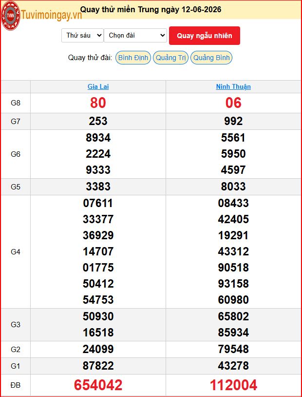 Quay Thử XSMT 12/6/2026 SXMT KQ XSMT Thứ 6 dự đoán xsmt ngày 12 tháng 6 năm 2026 tối nay Quay Thử XSMT 12/6/2026 SXMT KQ XSMT Thứ 6 dự đoán xsmt ngày 12 tháng 6 năm 2026 tối nay