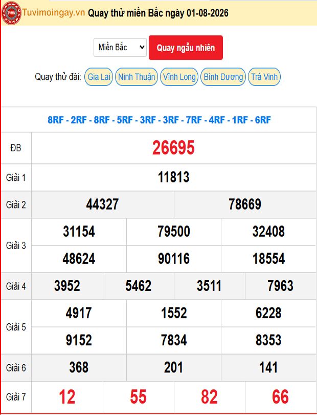  Kết quả xổ số miền Bắc ngày 31 tháng 7 năm 2026 - KQXSMB 31/7 - XSMB 31/7 thứ 6 - SXMB 31/7