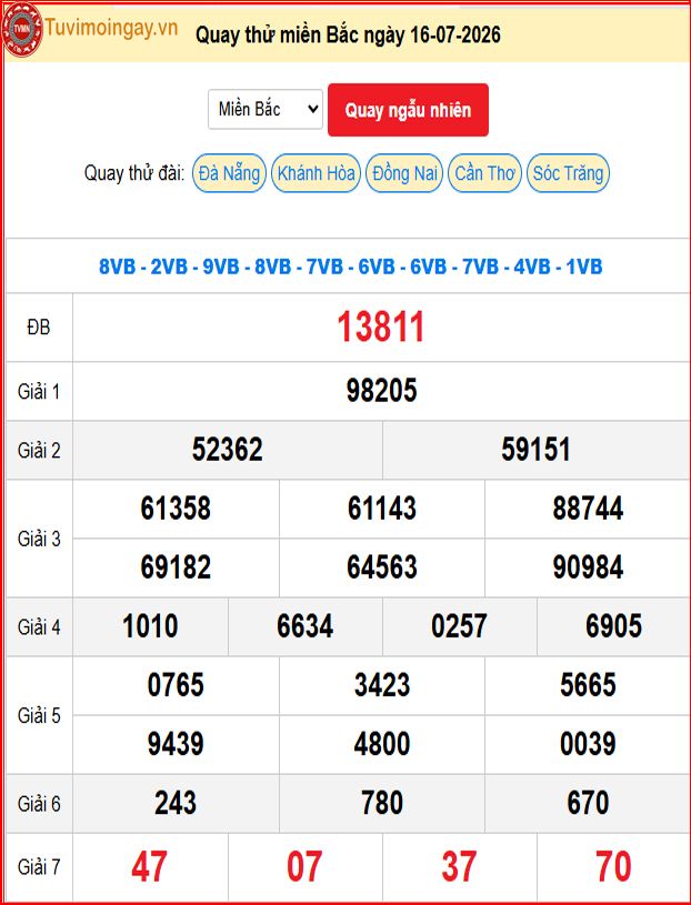Quay Thử XSMB 16/7/2026 SXMB KQ XSMB Thứ 5 dự đoán xsmb ngày 16 tháng 7 năm 2026 tối nay