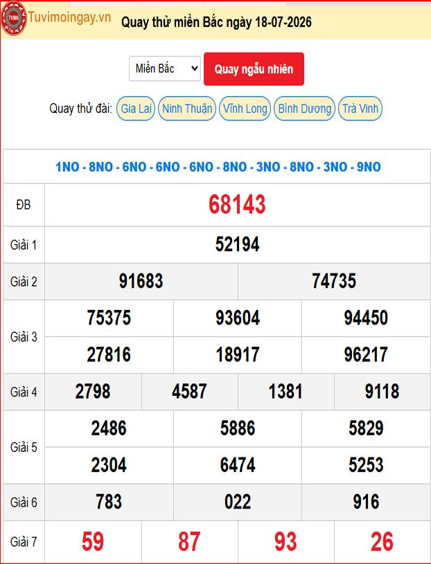 Quay Thử XSMB 18/7/2026 SXMB KQ XSMB Thứ 7 dự đoán xsmb ngày 18 tháng 7 năm 2026 tối nay Quay Thử XSMB 18/7/2026 SXMB KQ XSMB Thứ 7 dự đoán xsmb ngày 18 tháng 7 năm 2026 tối nay