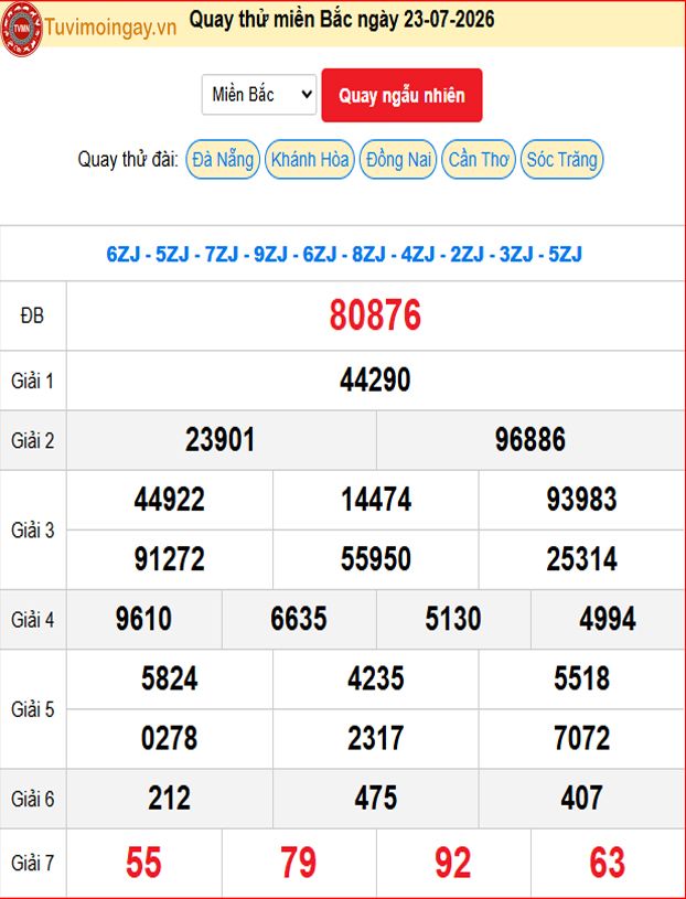 Quay Thử XSMB 23/7/2026 SXMB KQ XSMB Thứ 5 dự đoán xsmb ngày 23 tháng 7 năm 2026 tối nay