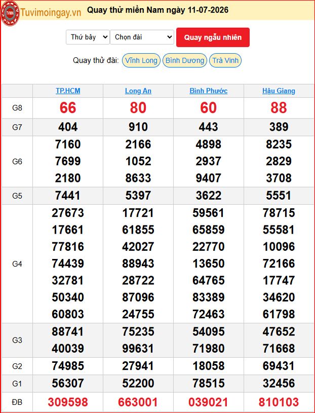 Quay Thử XSMN 11/7/2026 SXMN KQ XSMN Thứ 7 dự đoán xsmn ngày 11 tháng 7 năm 2026 tối nay Quay Thử XSMN 11/7/2026 SXMN KQ XSMN Thứ 7 dự đoán xsmn ngày 11 tháng 7 năm 2026 tối nay