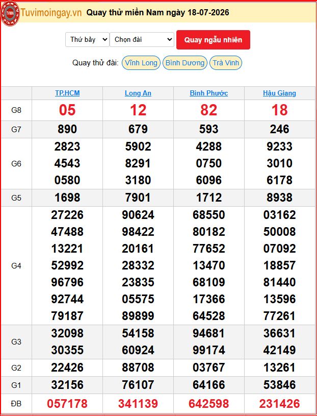 Quay Thử XSMN 18/7/2026 SXMN KQ XSMN Thứ 7 dự đoán xsmn ngày 18 tháng 7 năm 2026 tối nay Quay Thử XSMN 18/7/2026 SXMN KQ XSMN Thứ 7 dự đoán xsmn ngày 18 tháng 7 năm 2026 tối nay
