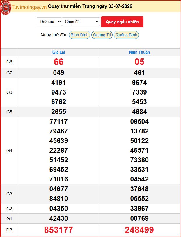 Quay Thử XSMT 3/7/2026 SXMT KQ XSMT Thứ 6 dự đoán xsmt ngày 3 tháng 7 năm 2026 tối nay