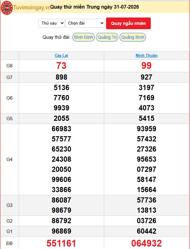 Quay Thử XSMT 31/7/2026 SXMT KQ XSMT Thứ 6 dự đoán xsmt ngày 31 tháng 7 năm 2026 tối nay Quay Thử XSMT 31/7/2026 SXMT KQ XSMT Thứ 6 dự đoán xsmt ngày 31 tháng 7 năm 2026 tối nay