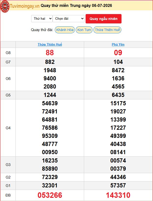 Quay Thử XSMT 6/7/2026 SXMT KQ XSMT Thứ 2 dự đoán xsmt ngày 6 tháng 7 năm 2026 tối nay Quay Thử XSMT 6/7/2026 SXMT KQ XSMT Thứ 2 dự đoán xsmt ngày 6 tháng 7 năm 2026 tối nay