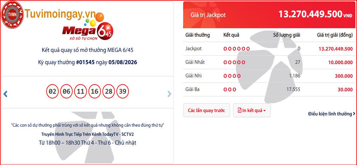 Kết quả mega vietlott hôm nay 5/8/2026 - KQXS MEGA - kết quả vé số tự chọn vietlott mega 6/45 thứ 4