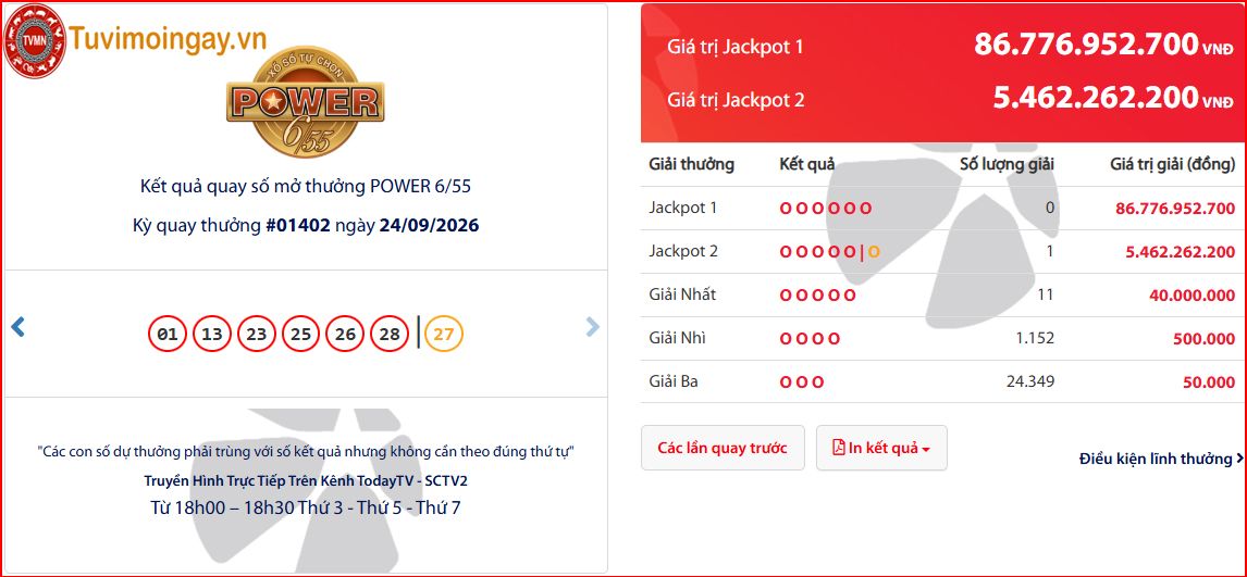KQ XS Power 6/55 hôm nay 24/9/2026 - Kết quả xổ số Power 6/55 xổ số vietlot tự chọn thứ 5