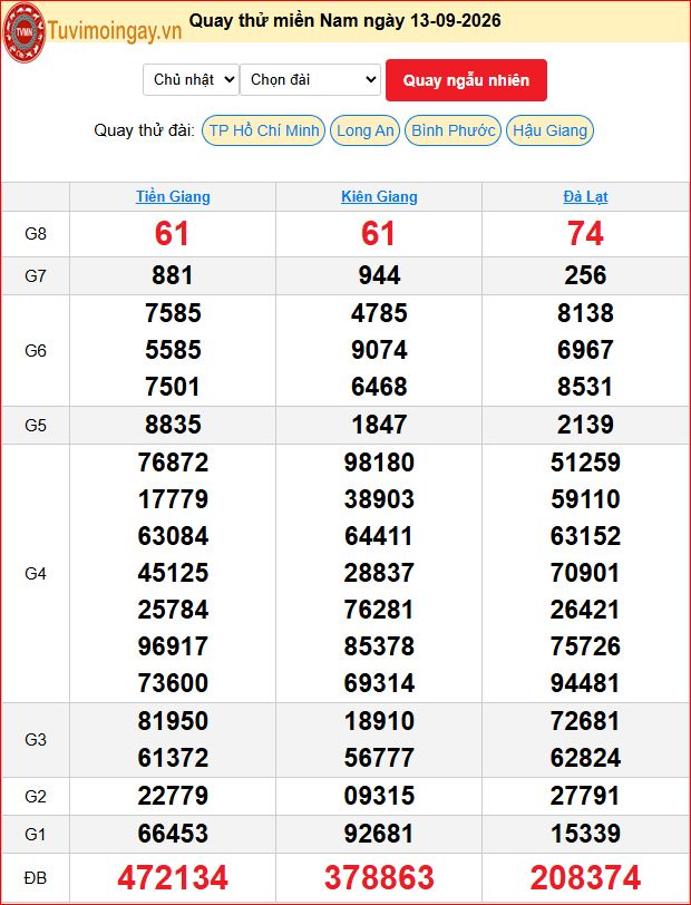 Quay Thử XSMN 13/9/2026 SXMN KQ XSMN Chủ Nhật dự đoán xsmn ngày 13 tháng 9 năm 2026 tối nay Quay Thử XSMN 13/9/2026 SXMN KQ XSMN Chủ Nhật dự đoán xsmn ngày 13 tháng 9 năm 2026 tối nay