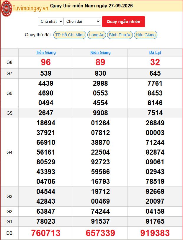 Quay Thử XSMN 270/9/2026 SXMN KQ XSMN Chủ Nhật dự đoán xsmn ngày 27 tháng 9 năm 2026 tối nay Quay Thử XSMN 270/9/2026 SXMN KQ XSMN Chủ Nhật dự đoán xsmn ngày 27 tháng 9 năm 2026 tối nay