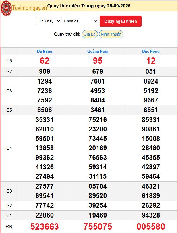 Quay Thử XSMT 26/9/2026 SXMT KQ XSMT Thứ 7 dự đoán xsmt ngày 26 tháng 9 năm 2026 tối nay Quay Thử XSMT 26/9/2026 SXMT KQ XSMT Thứ 7 dự đoán xsmt ngày 26 tháng 9 năm 2026 tối nay