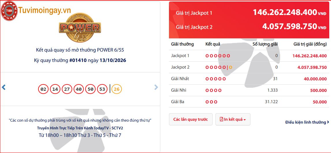 KQ XS VL Power 6/55 thứ 3 hôm nay 13/10/2026 - Kết quả xổ số Power 6/55 xổ số tự chọn Vietlott KQ XS VL Power 6/55 thứ 3 hôm nay 13/10/2026 - Kết quả xổ số Power 6/55 xổ số tự chọn Vietlott