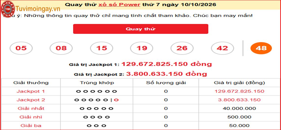 Quay Thử KQ XS VL Power 6/55 thứ 7 hôm nay 10/10/2026 - Quay thử xổ số Power 6/55 xổ số tự chọn Vietlott