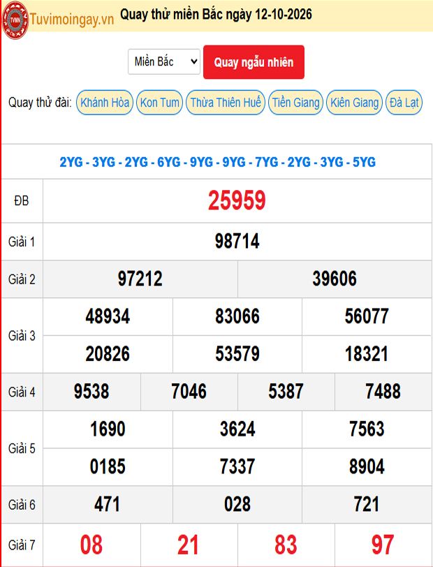 Quay Thử XSMB 12/10/2026 SXMB KQ XSMB Thứ 2 dự đoán xsmb ngày 12 tháng 10 năm 2026 tối nay