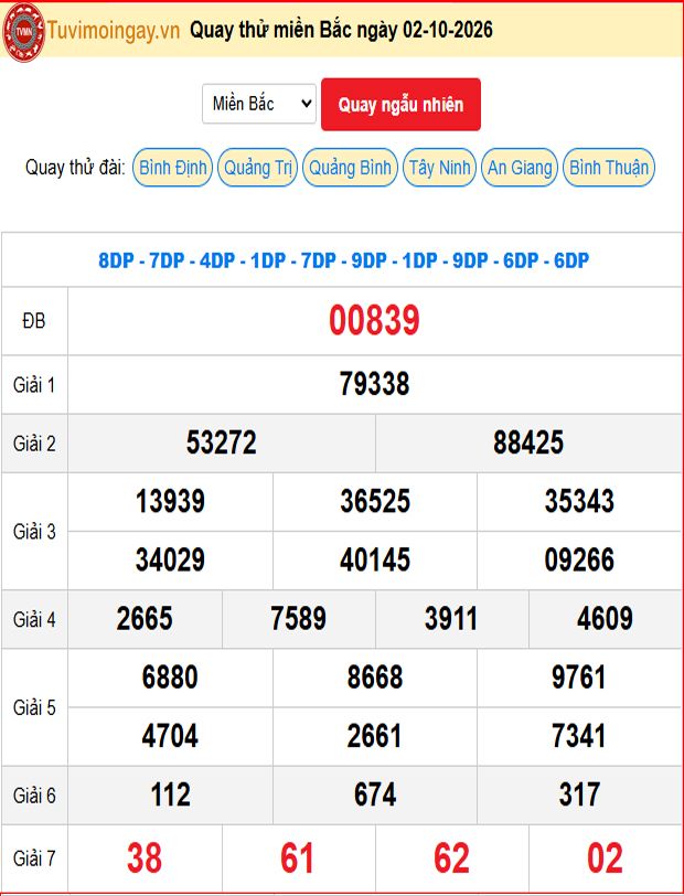 Quay Thử XSMB 2/10/2026 SXMB KQ XSMB Thứ 6 dự đoán xsmb ngày 2 tháng 10 năm 2026 tối nay Quay Thử XSMB 2/10/2026 SXMB KQ XSMB Thứ 6 dự đoán xsmb ngày 2 tháng 10 năm 2026 tối nay