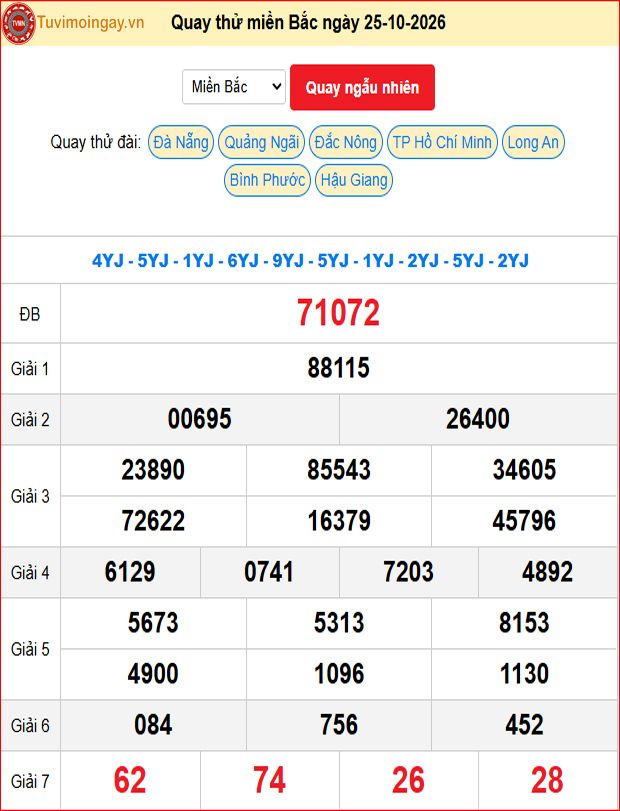 Quay Thử XSMB 25/10/2026 SXMB KQ XSMB Chủ Nhật dự đoán xsmb ngày 25 tháng 10 năm 2026 tối nay Quay Thử XSMB 25/10/2026 SXMB KQ XSMB Chủ Nhật dự đoán xsmb ngày 25 tháng 10 năm 2026 tối nay