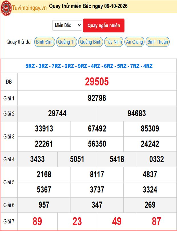 Quay Thử XSMB 9/10/2026 SXMB KQ XSMB Thứ 6 dự đoán xsmb ngày 9 tháng 10 năm 2026 tối nay Quay Thử XSMB 9/10/2026 SXMB KQ XSMB Thứ 6 dự đoán xsmb ngày 9 tháng 10 năm 2026 tối nay