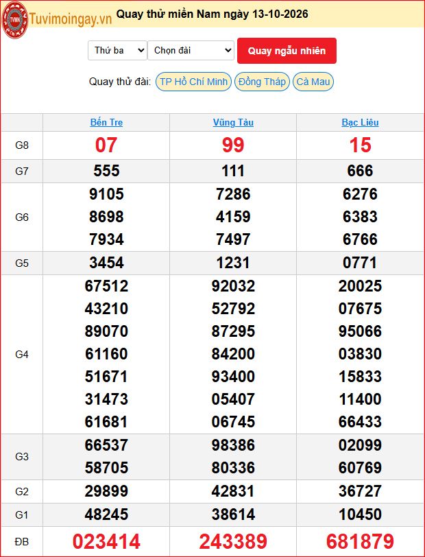 Quay Thử XSMN  13/10/2026 SXMN KQ XSMN Thứ 3 dự đoán xsmn ngày 13 tháng 10 năm 2026 tối nay